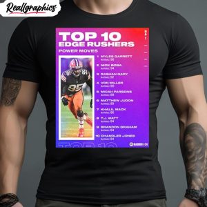 madden nfl 24 top 10 edge rushers power moves t shirt 1 cttgdl