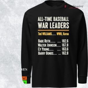 all time baseball war leaders shirt 1 jyvarv